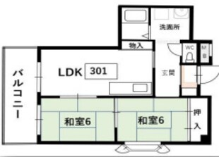 新栄プロパティー恵我之荘の物件間取画像